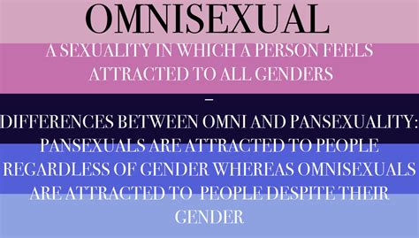 what is the definition of omnisexual|Omnisexual vs. Pansexual: Understanding Your。